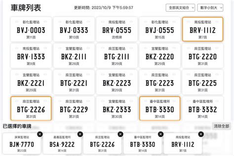 汽車車牌算命|車牌選號工具｜附：車牌吉凶、數字五行命理分析 – 免 